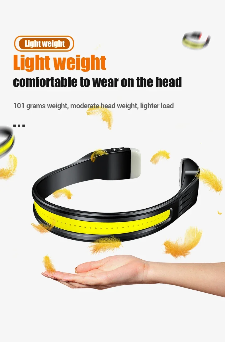 Description Picture 4 of itemCOB Super Bright Flood LED Mini Headlight Type-C Charging Outdoor Work Night Fishing Night Running Hanging Neck Light