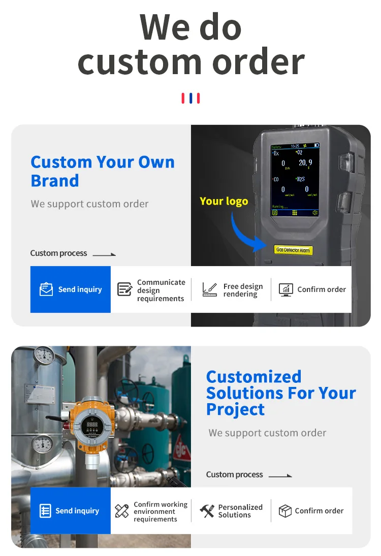 Sbd235b3183f24687916c0afc32697c77h UAV Drone Laser Remote CH4 Methane Module for Gas Leak