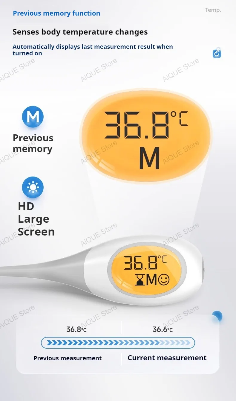 Backlit Digital Fever Thermometer for All Ages – Soft, Fast, and Accurate