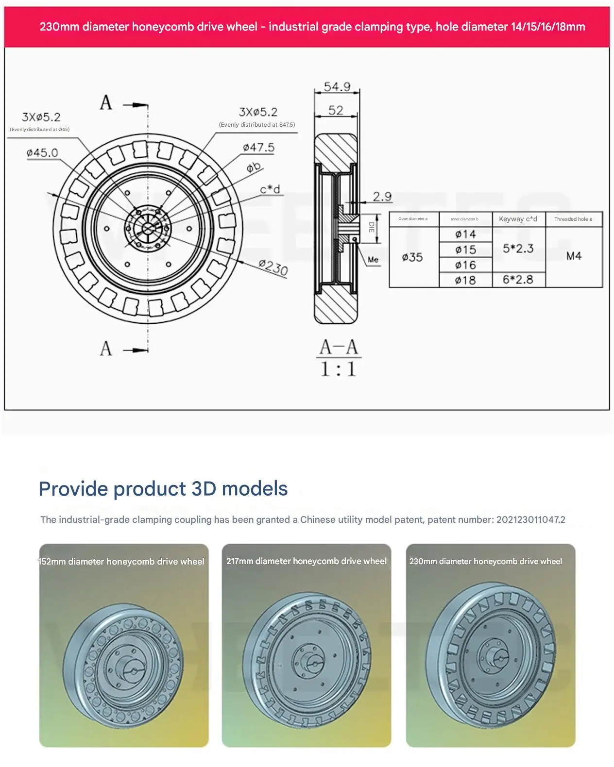 WHEELTEC Honeycomb Drive Wheel, Specialized Tire for Robots, Made of TPE Environ