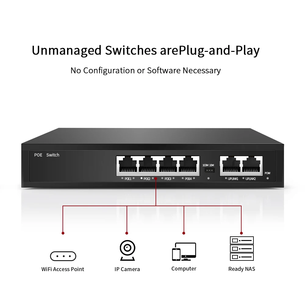 4/6/8Ports POE Switch 100Mbps Smart IP Switch POE Standard RJ45 Injector Switcher With Dial Code for IP Camera/NVR/Wireless AP smart switch zigbee gateway smart gateway zigbee adapter