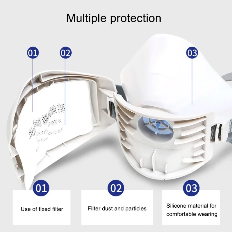 Masque FFP2/FFP3 Réutilisable avec Filtres - Lot de 2 ou 4