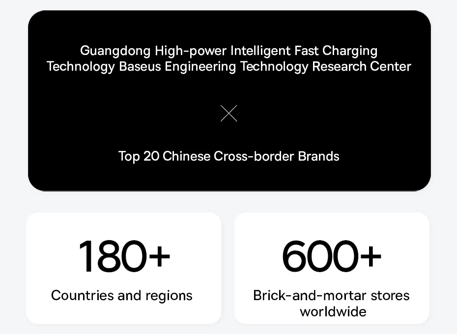 شاحن سريع Baseus 35 واط شريط طاقة 7 في 1 مع واقي تدفق 1200J لهاتف iPhone شاو شاو