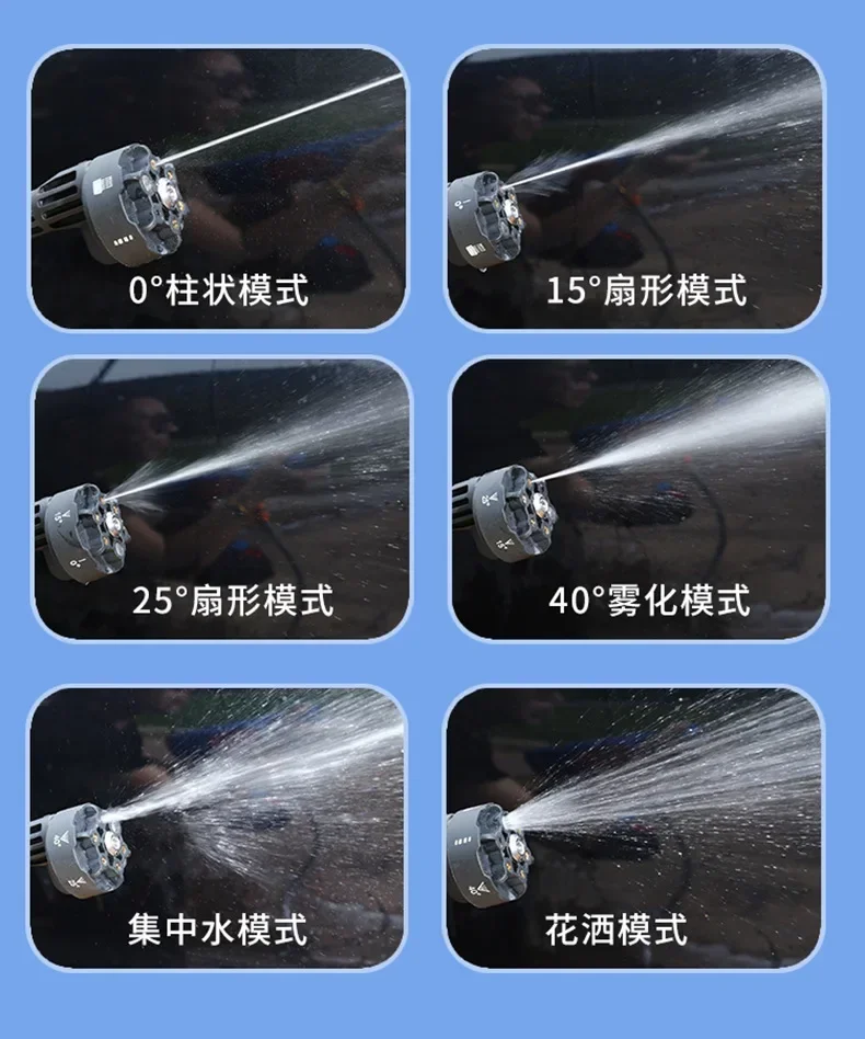 60bar Brushless Electric High Pressure Washer Cordless Car Cleaning Garden Irrigation Tool For 21V Battery 3