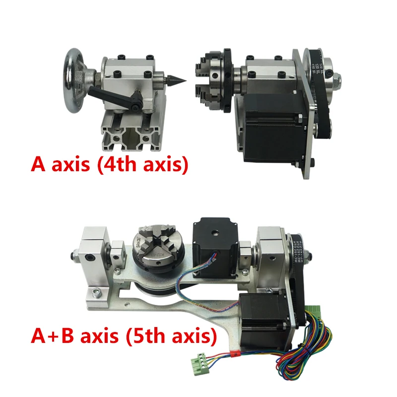 Sbd26a54553b349af89a885f7a2d45da5X