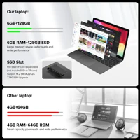 Ordinateur portable F15S 15,6 pouces, processeur Intel Celeron, UHD 500 GPU, ordinateur avec Windows 10