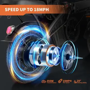 Terrosor 500W Adult Electric Bike, 20 MPH, 48V 12Ah Removable Battery, 14 Inch Folding Electric Bike, Multi-Shock Absorption 3