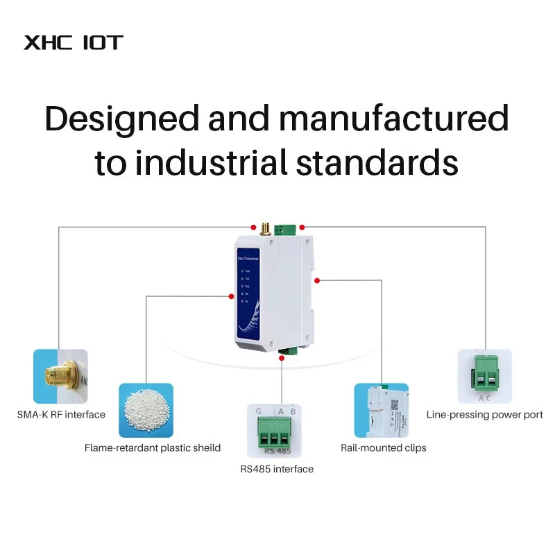 LoRa Station RS485 Wireless Radio Modem 433Mhz 20dbm 3km XHCIOT E96-DTU(433L20-485)-V8 Power Transmission Industrial Module IoT wireless module i o network modules