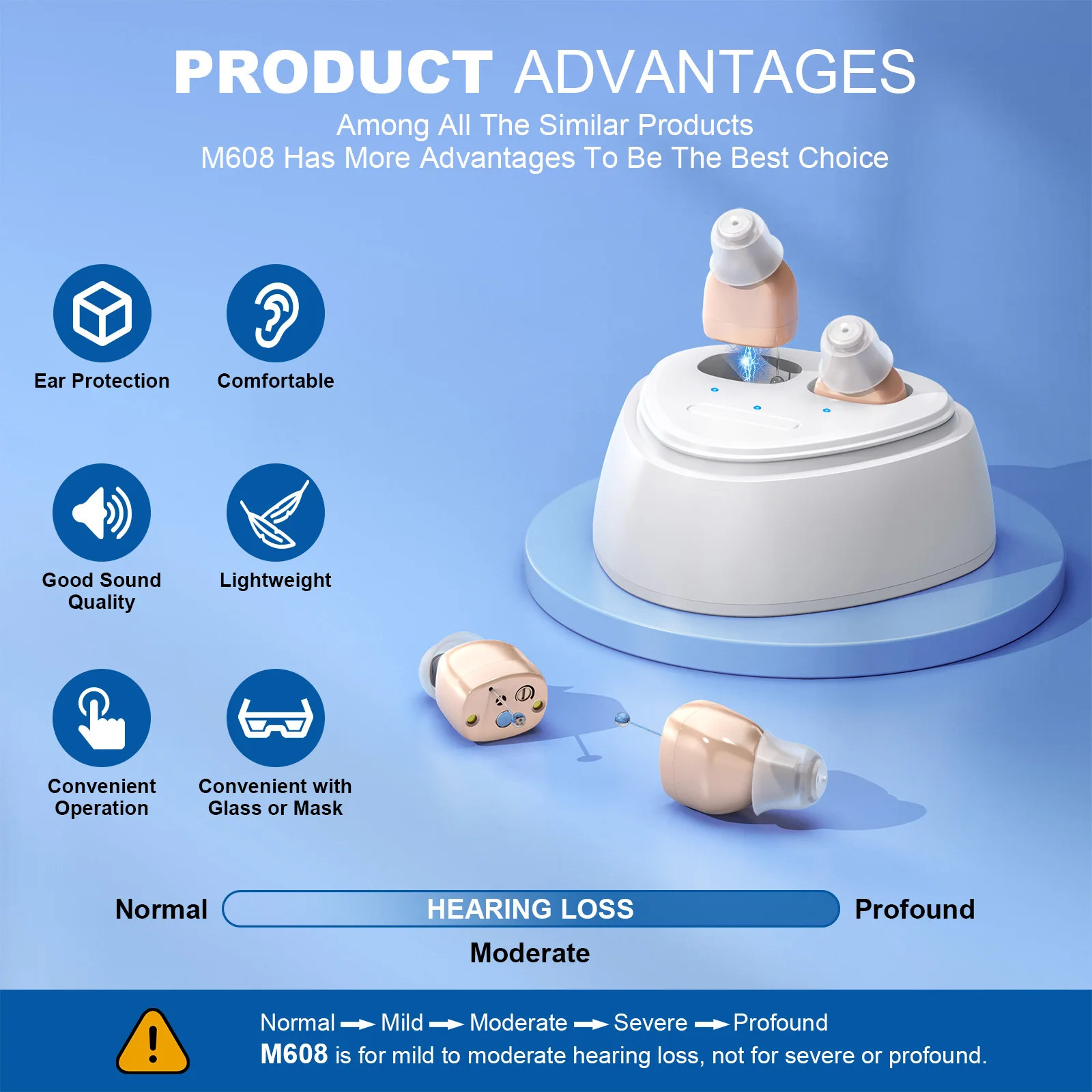 Mini Adjustable Sound Amplifiers Portable Hearing Aid Invisible In- Ear Hearing Aids Hearing Amplifier 2
