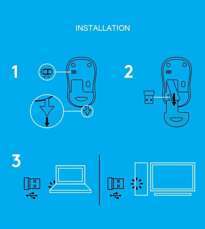 Logitech M220 Wireless Mouse 1000DPI 2.4GHz Silent Slim Smart Mouse Fast Tracking Computer Laptop Tablet For Mac Os/window 10/8