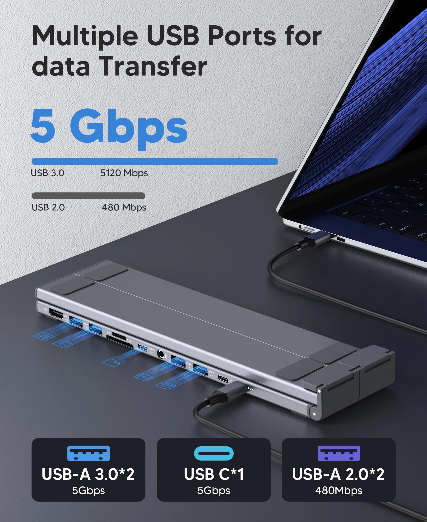 노트북 도킹 스테이션 11 in 1 USB C 허브 (4K@60Hz HDMI, PD 100W, SD/TF, 오디오) 유니버설 독 태블릿 스탠드 (맥북 프로/에어 호환)