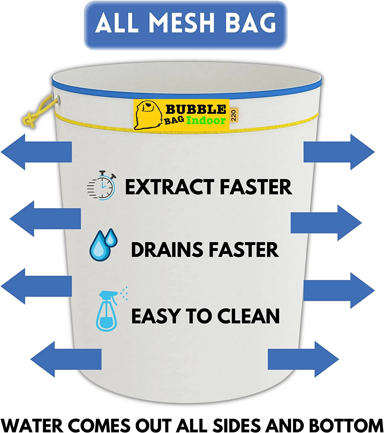 32 Gallon All Mesh Bubble Bags 5 pieces 70um,90um,120um, 180um 220um and 1pc press screen