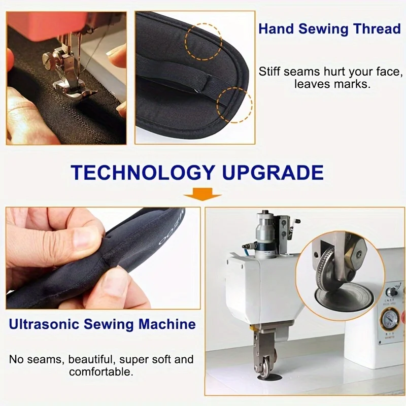 3D Contour Sleep Mask
