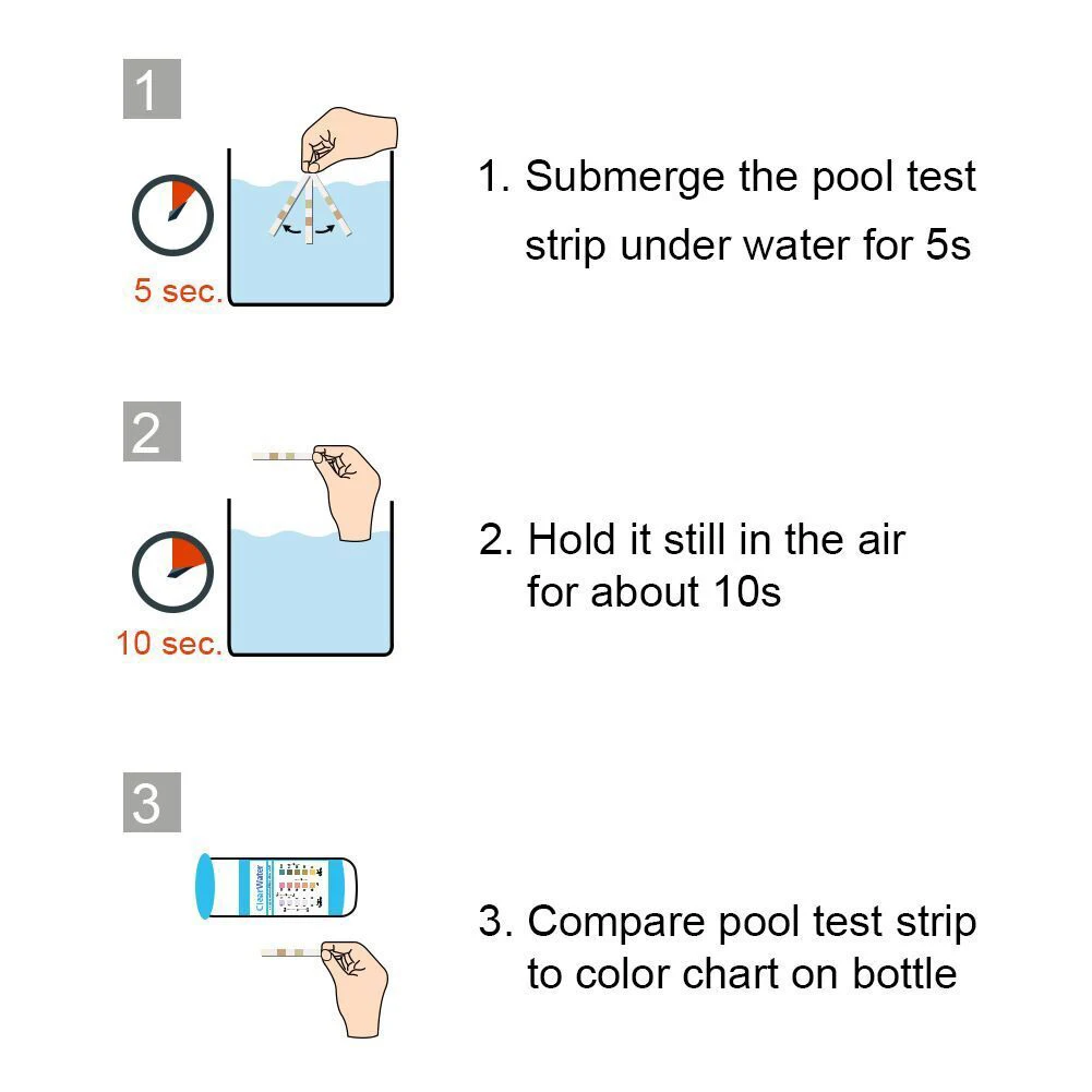 

Ph Test Paper 50 PH Monitors Paper For Pools Quickly Measure PH Accurate Readings Easy To Follow Instructions Brand New