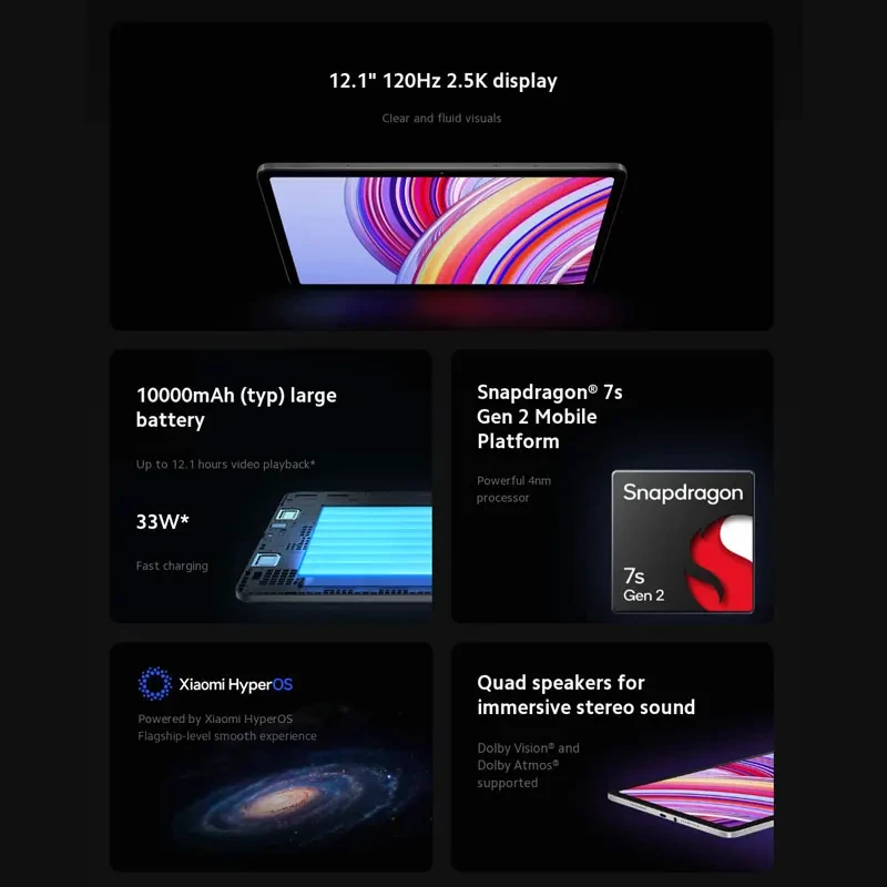 Xiaomi Redmi Pad Pro Global Version Snapdragon® 7s Gen 2 Processor 12.1'' 120Hz 2.5K Display 33W Fast Charging 10000mAh Battery - Image 2