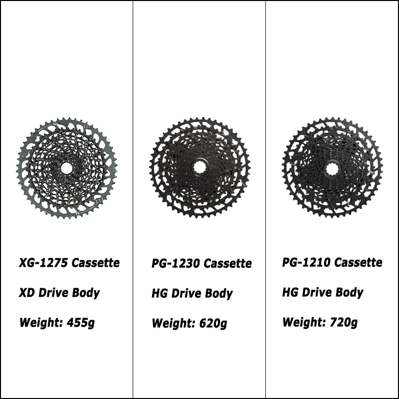 Sram-バイクスプロケット,nx,gx,eagle 12v,カセットPG-1210 PG