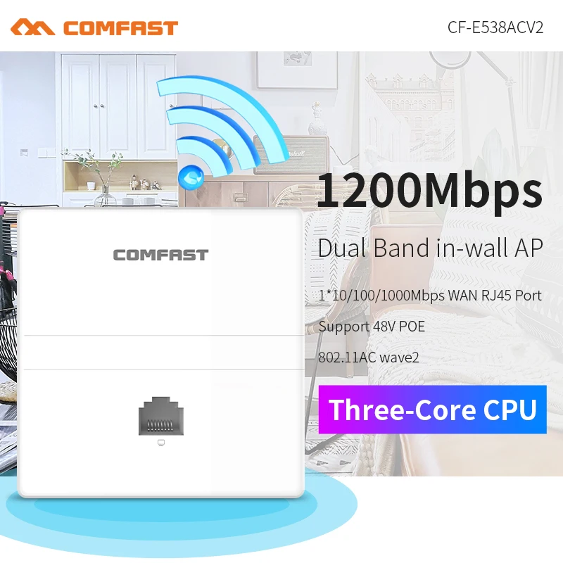 

Comfast CF-E538AC Wireless In-wall AP 1200Mbps Dual Band 2.4+5G Gigabit Ethernet Access Point for Hotel RJ45 WAN LAN Port Router