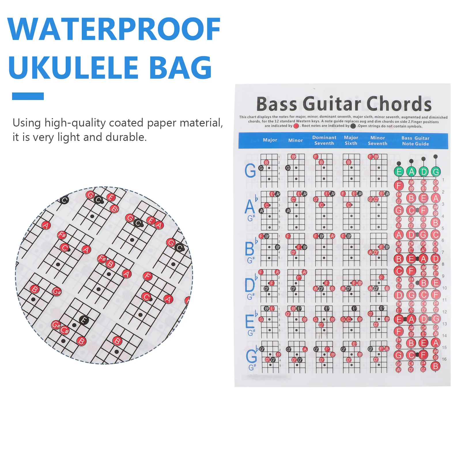 Electric Bass Chord Diagram Chart Chart Guitar Poster Musical Instruments  Parts Accessories Beginner Learning Guide - AliExpress, image size:1600x1600