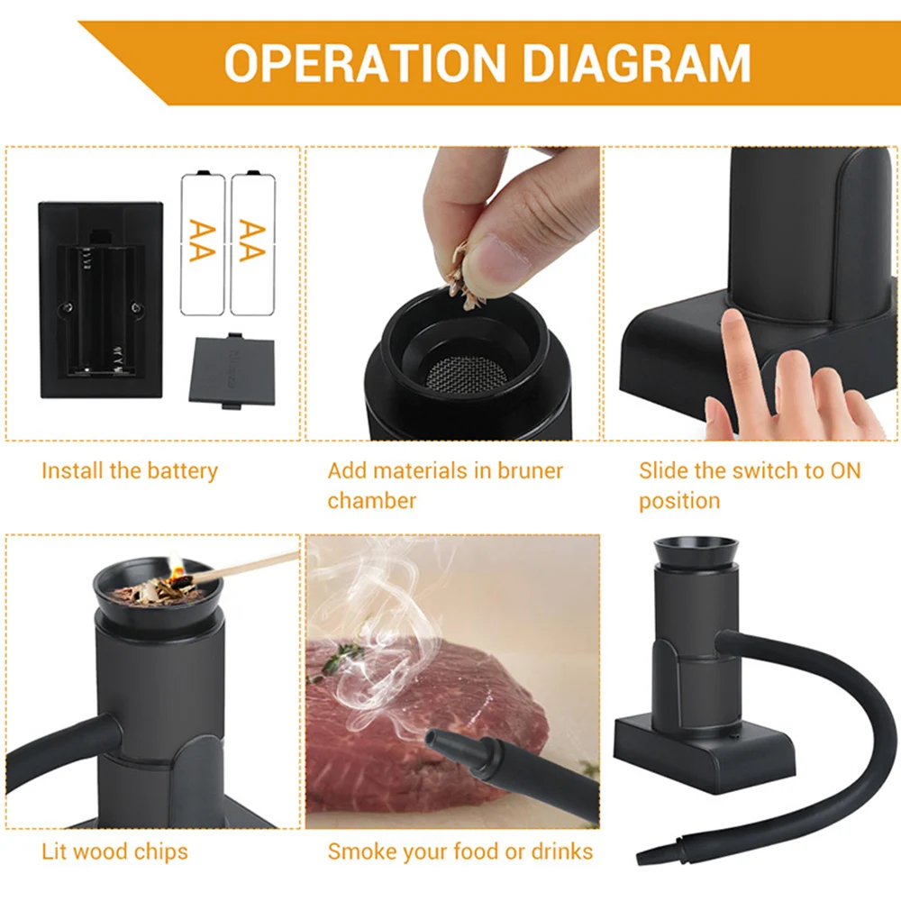 Portable Smoker Infuser Handheld Molecular Cuisine Smoking Gun Food Cold Smoke Generator Meat Burn Smokehouse Cooking BBQ Grill