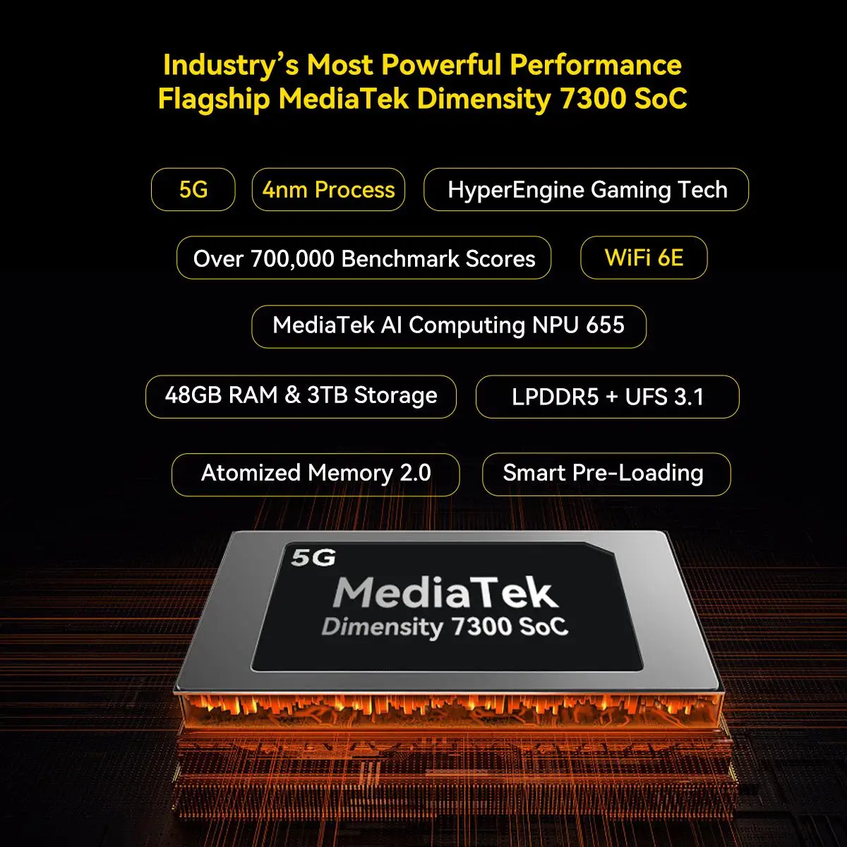 Blackview Active 12 Pro Rugged Projector Tablet 30000mAh Bettery 11'' 16GB+1TB Dimensity 7300 Octa Core Global Version Tablet