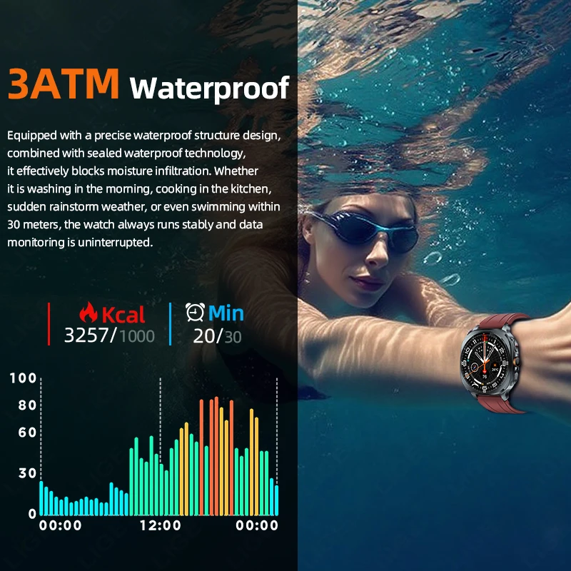 2026 New Military Bluetooth Call AMOLED Smart Watch Built-in GPS Compass Barometric Altimeter Waterproof Sports Smartwatches Men