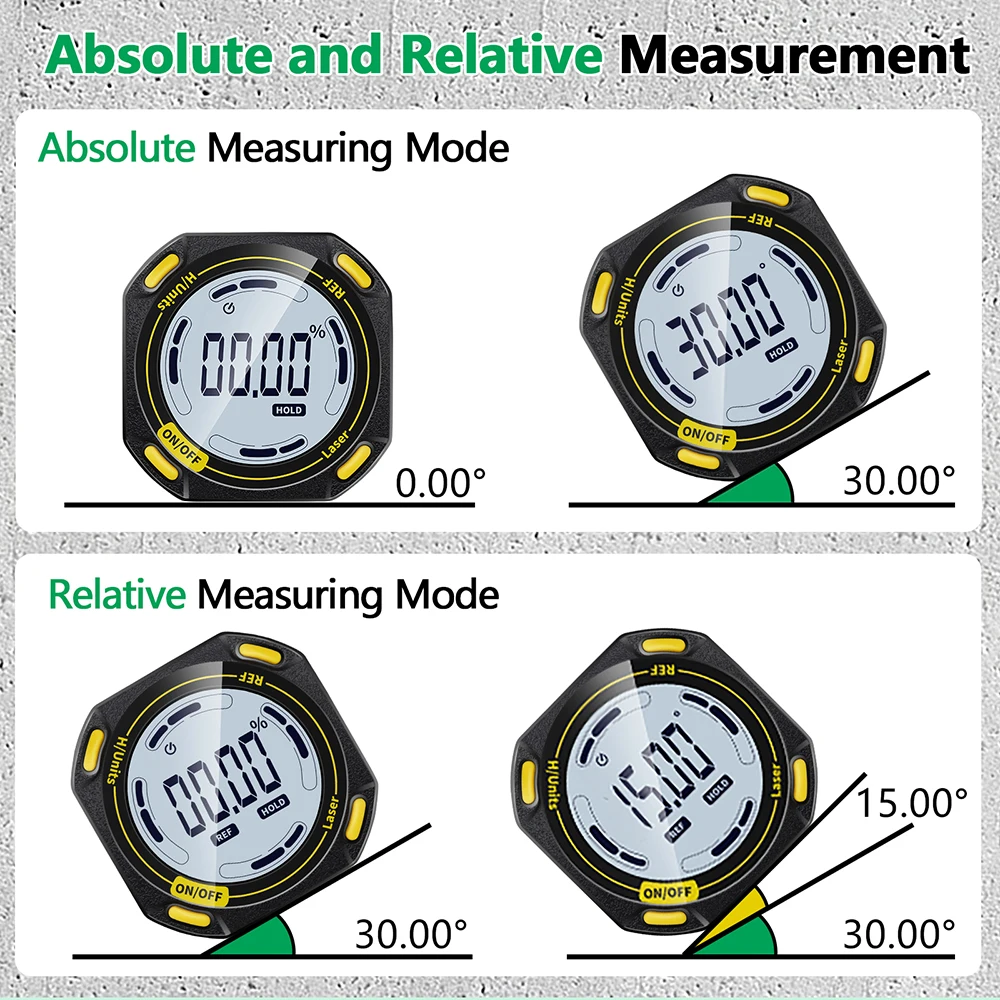 Mini Angle Protractor Digital Inclinometer Laser Angle Gauge Finder 4x90 Degree Electronic Level Box for home Type-c charging 5