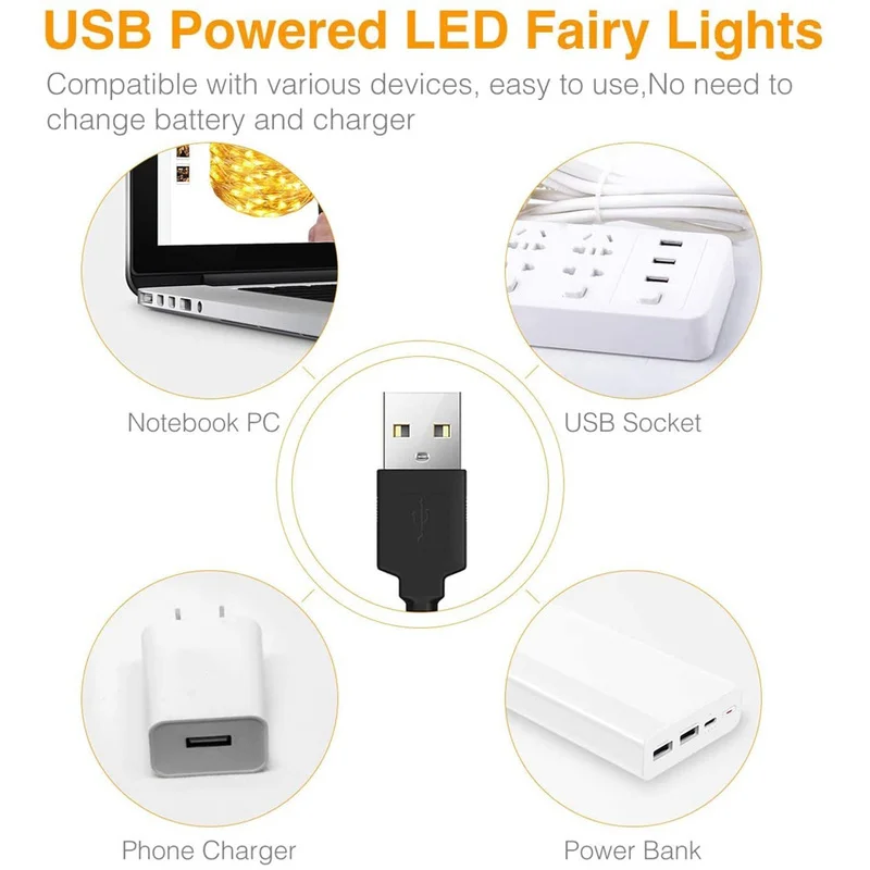 Рисунок 6 - USB-гирлянда светодиодная водонепроницаемая