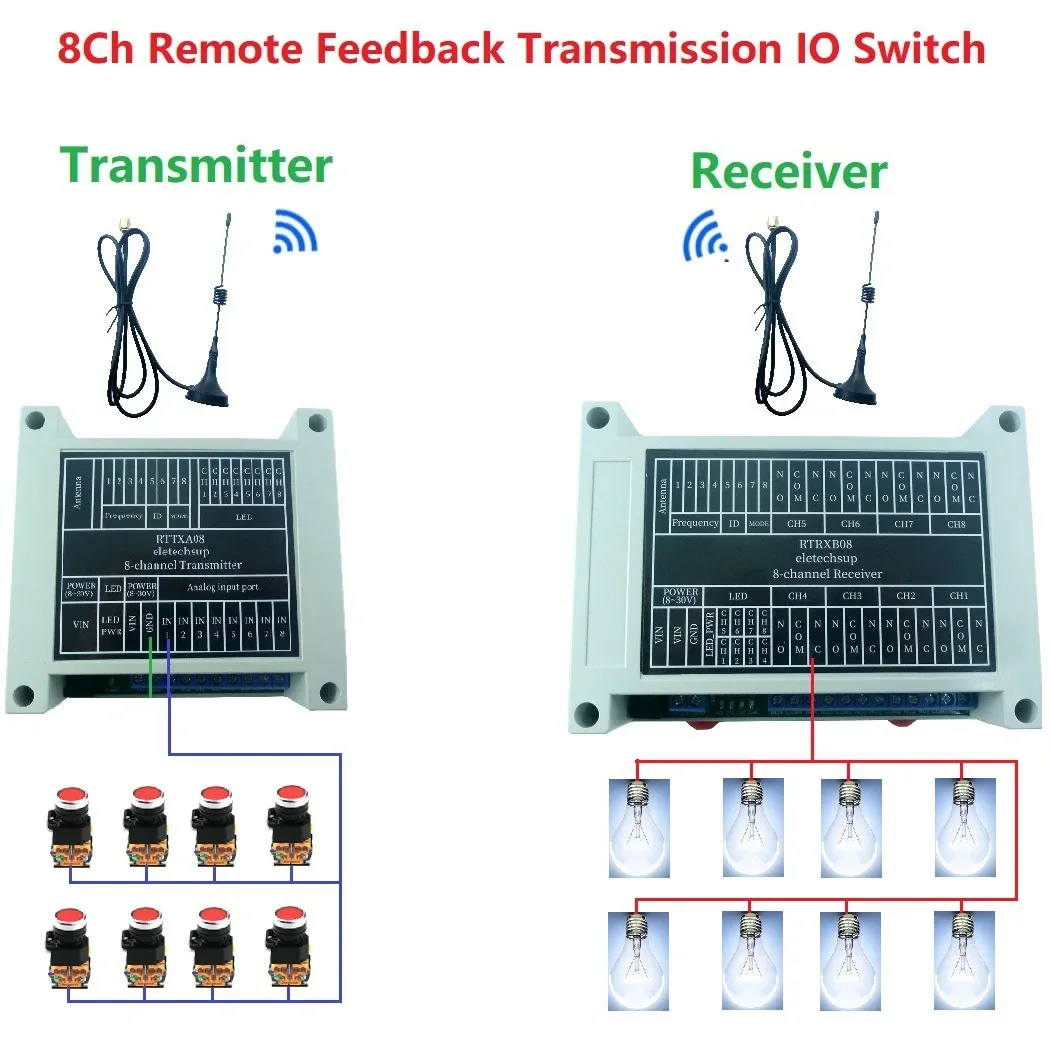 

8CH 433M Lora Remote Controller Feedback Point-to-Point Wireless IO Swicth Relay Module Transmitter/Receiver for Smart Home PTZ