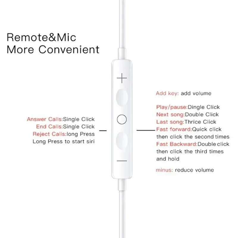 New 2025 USB Type C Headphone For Apple iPhone 15 14 13 12 11 Pro Max Wired Earphone 3.5mm Lightning Bluetooth Earbud Accessorie 4