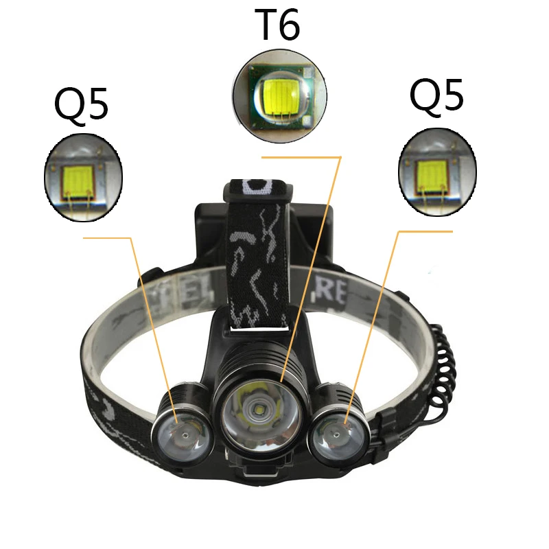 z30-7000-Lumens-3-LED-HeadlighCree-XM-L-T6-Head-Lamp-High-Headlamp-for