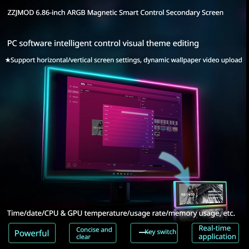 ZZJMOD Z-S68 1280x480px 6.86인치 서라운드 ARGB 마그네틱 스마트 컨트롤 보조 화면 커스텀 테마 IPS HD PC 액세서리