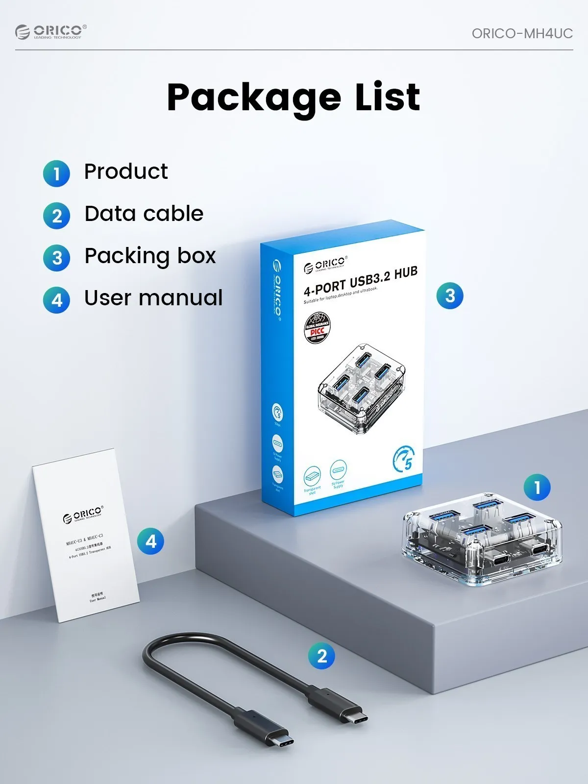com Interface de Alimentação, Protocolo USB 3.2,