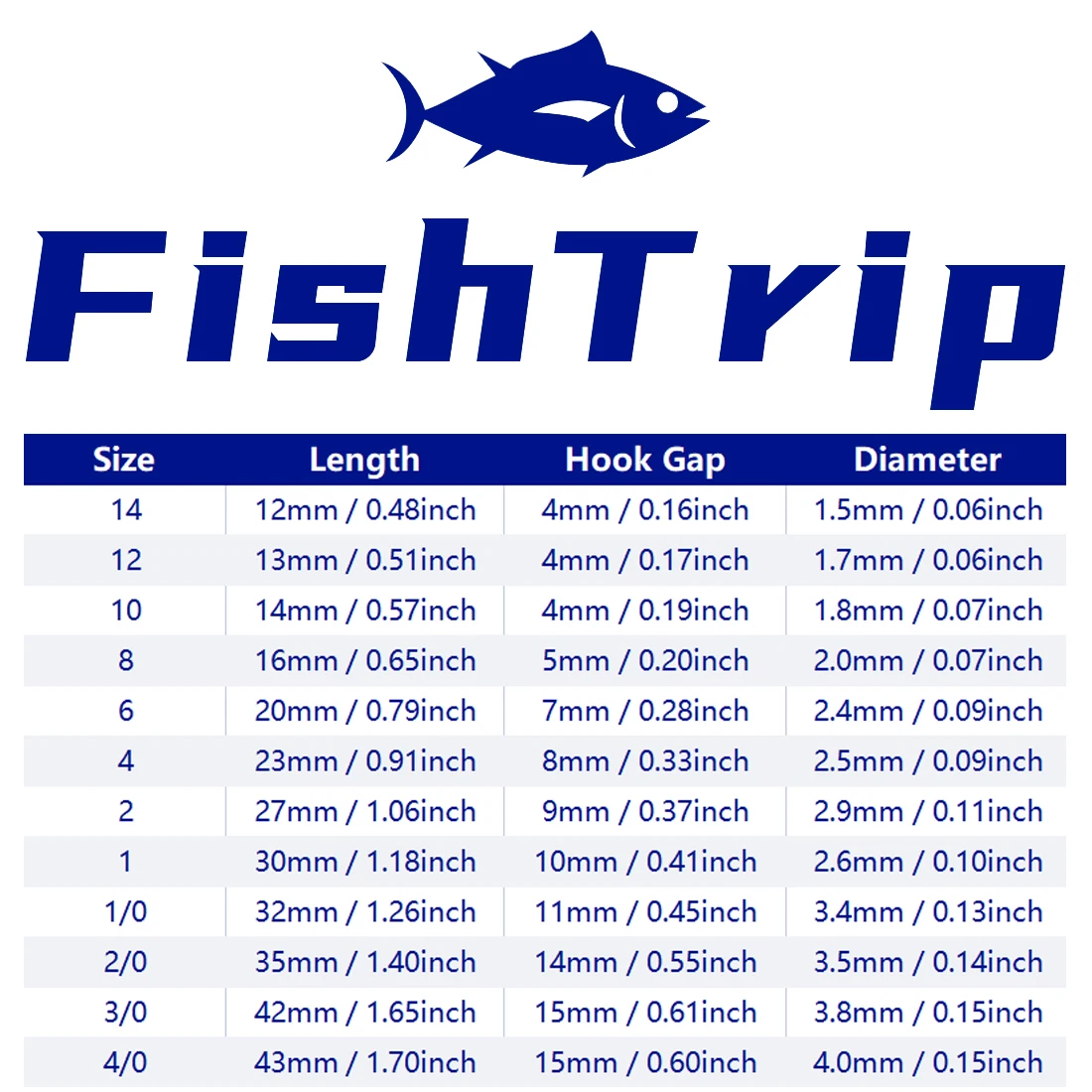 FishTrip 고음 후크 루어 후크, 고강도 탄소강, 바닷물 및 민물용