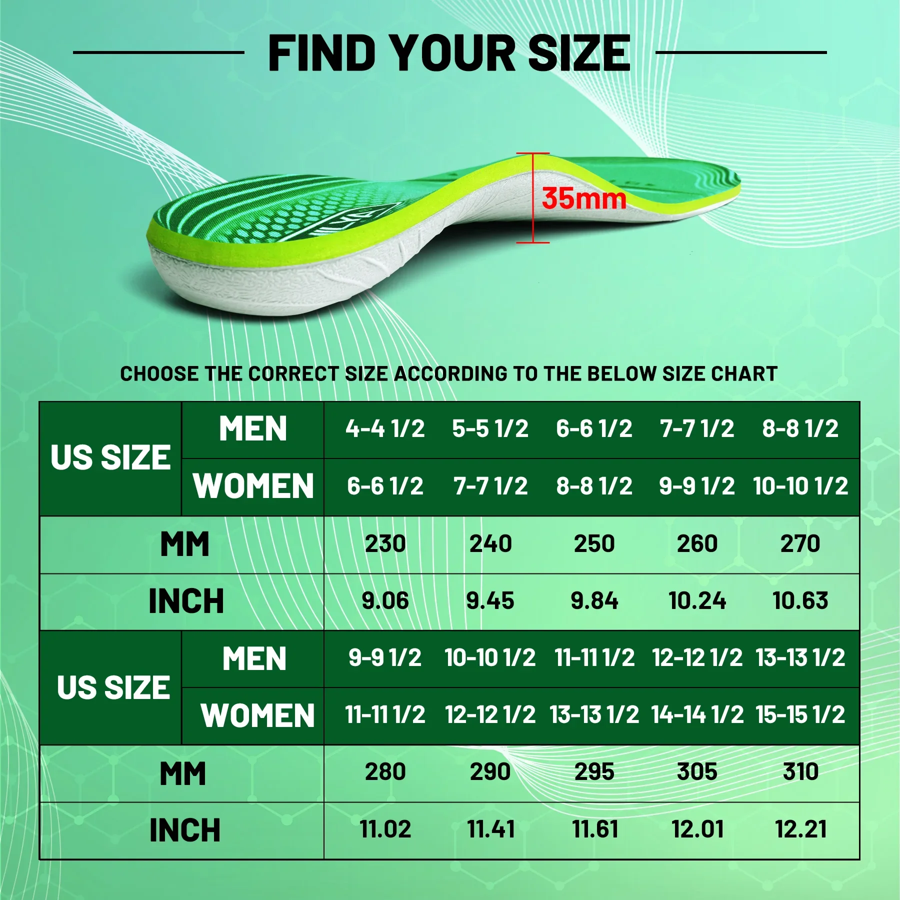 Orthotic Insoles Shoe Insoles Orthopedic Insoles Plantar Fasciitis Relief Flat Feet High Arch Support Insert Metatarsal Pain Men&Women Standing All Day