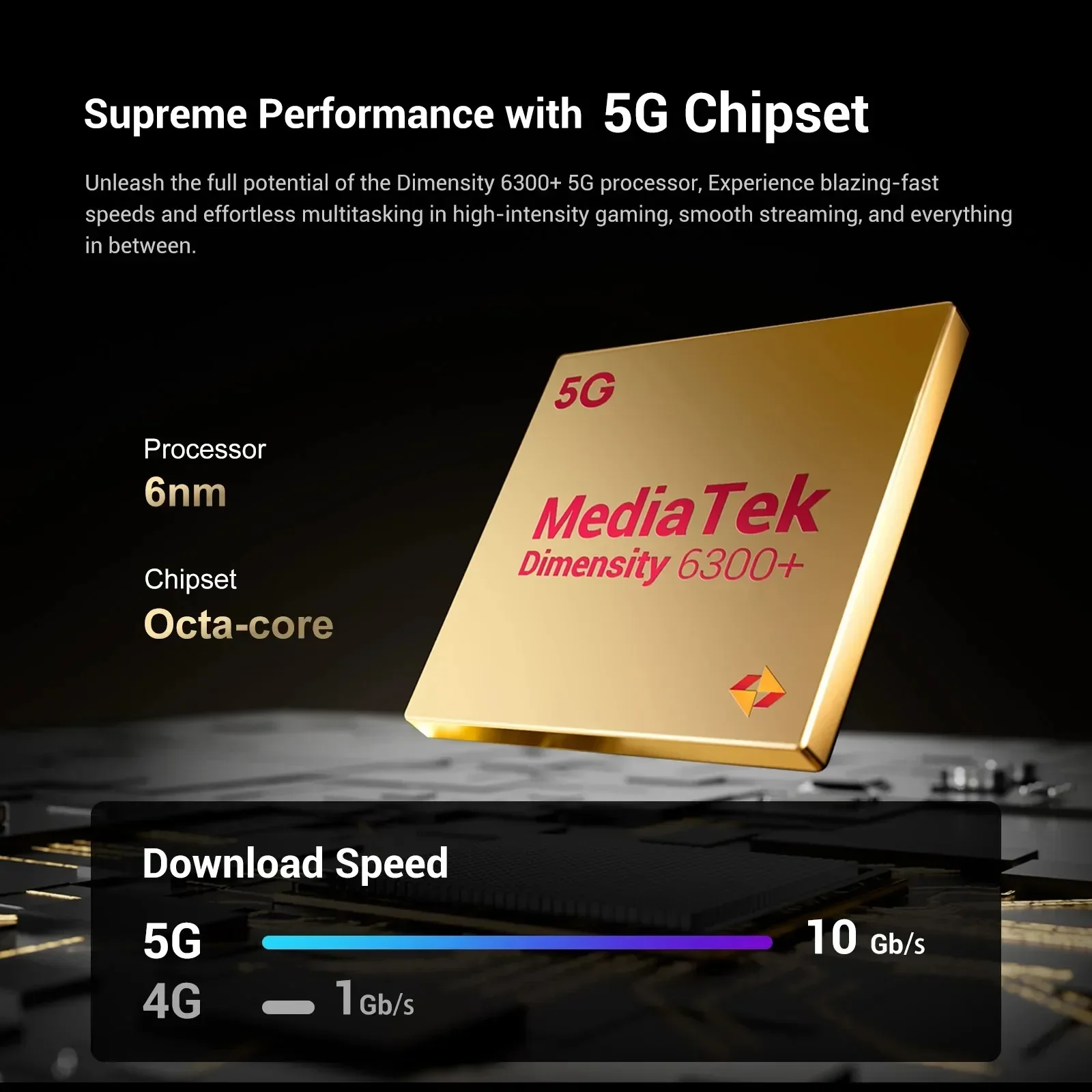 Fossibot F109 5G Rugged Smartphone Android 14 Dual Display 8GB+256GB Mobile Phone 10600mAh Battery 64MP Face ID Cellphone NFC