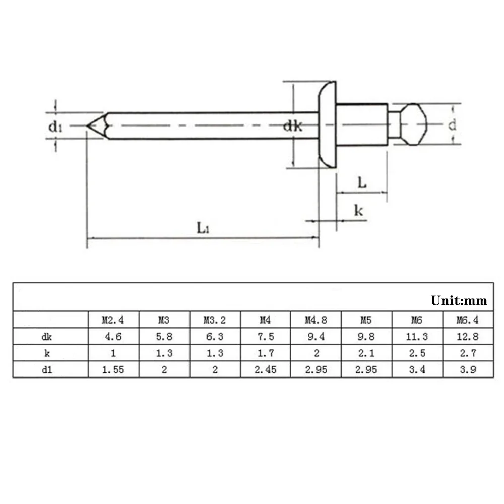 10-50Pcs pop rivets aluminium M2.4 M3.2 M4 M4.8 M5 M6 dome head blind rivets steel shank mandrel exhaust pull nail rivets and fasteners rivets and screws