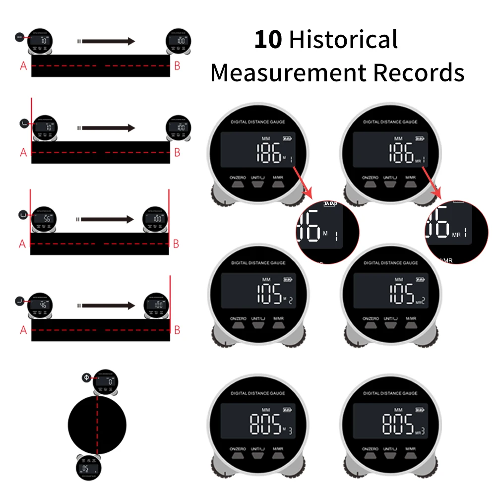 SHAHE Lcd Display Digital Ruler Type-C Electronic Tape Measure Rechargeable High Accuracy Handheld Length Measuring Tool tape measure digital tape measure