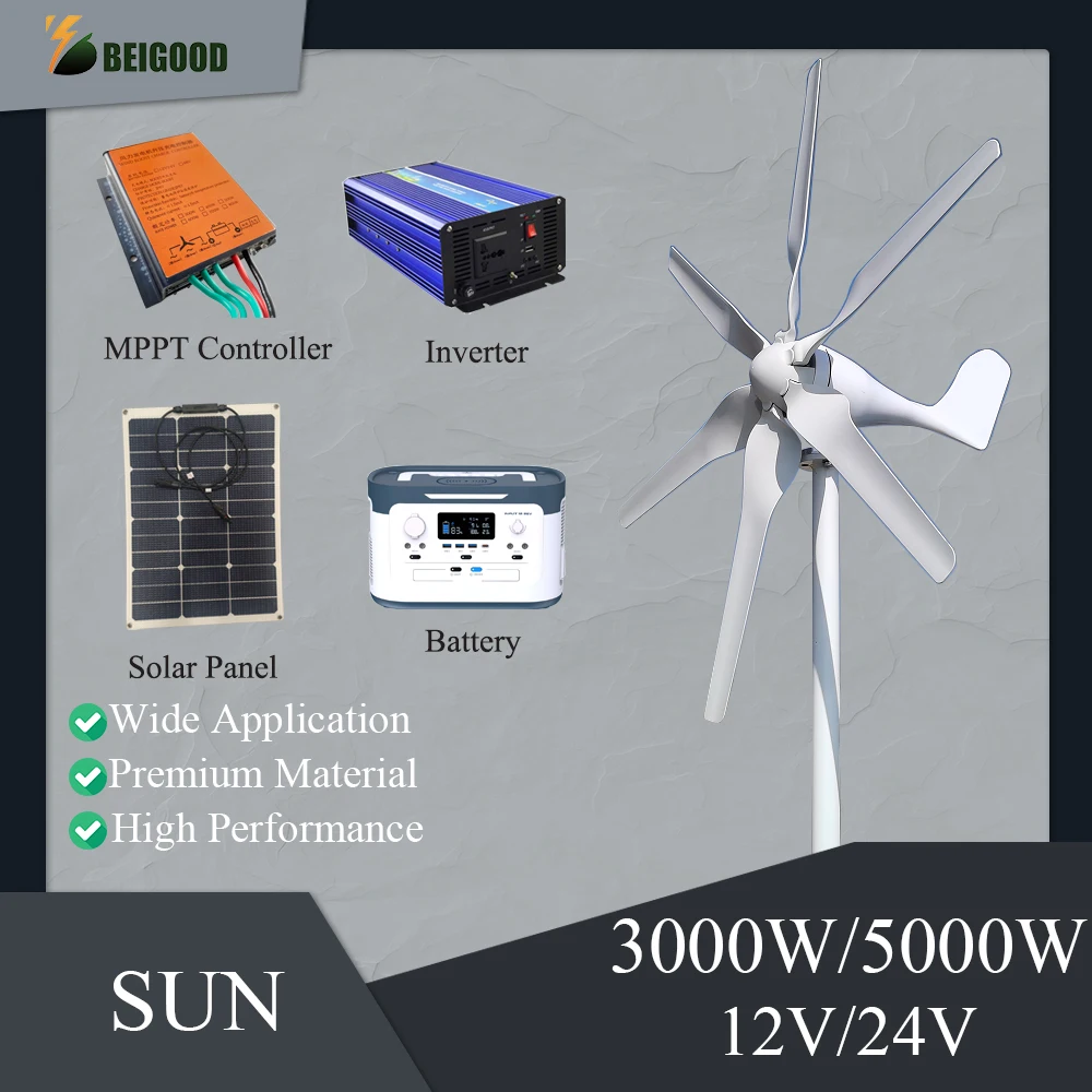 

Latest Design 3KW 5KW Windmill 12v 24v New Energy 6 Blades Horizontal Wind Turbine Generator with MPPT Controller Multiple Use
