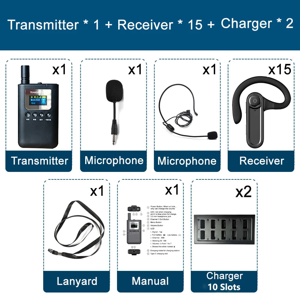 

WirelessLinkx Wireless Tour Guide System 2.4GHZ Long Battery Life Whisper Tour Guide System 999 Channels for Translation Factory