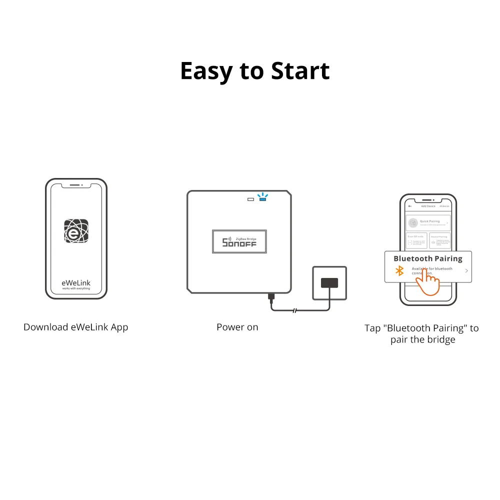 Phones e Accessories