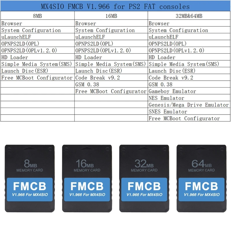 Free McBoot v1.966 Fortuna SD Card Adapter 8MB /16MB/ 32MB /64MB Memory Card PS2 Slim/Fat Game Console