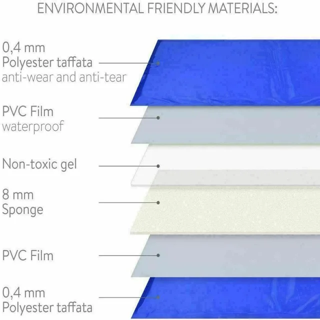 Dog-Cool-Mat-Summer-Mat-for-Cat-Summer-Ice-Cold-Mattress-Cooling-Gel-Pad-for-Dog.jpeg_640x640.jpeg