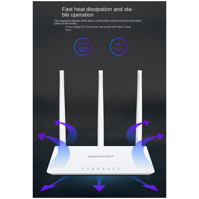 

CF-WR613N Wi-Fi маршрутизатор, беспроводной маршрутизатор, пластиковый, одночастотный, через стену, домашний, широкополосный, штепсельная вилка стандарта США