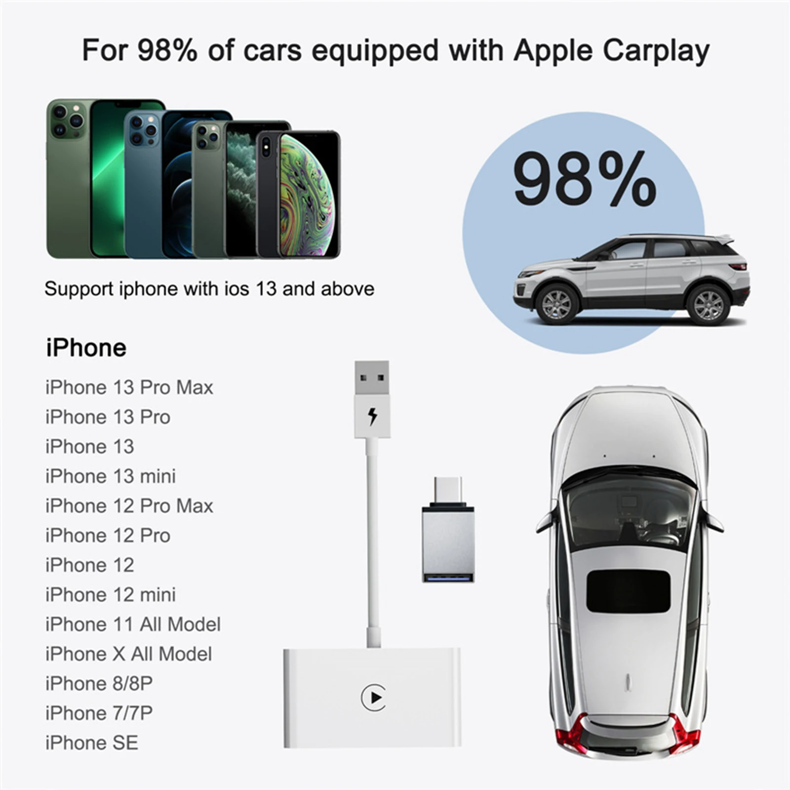   ī÷ , USB C Ÿ,   Ƽ̵ ÷̾ , 5G, lphone  ÷ ÷