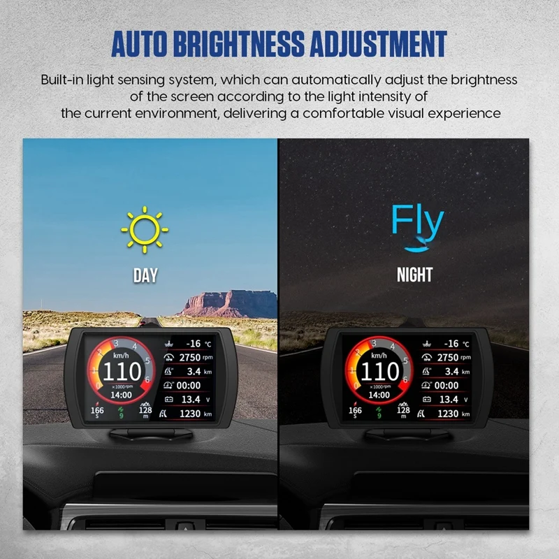 M90 ٱ ڵ  ÷, HUD GPS  跮, OBD-II ӵ  Ÿ, ڵ ׼