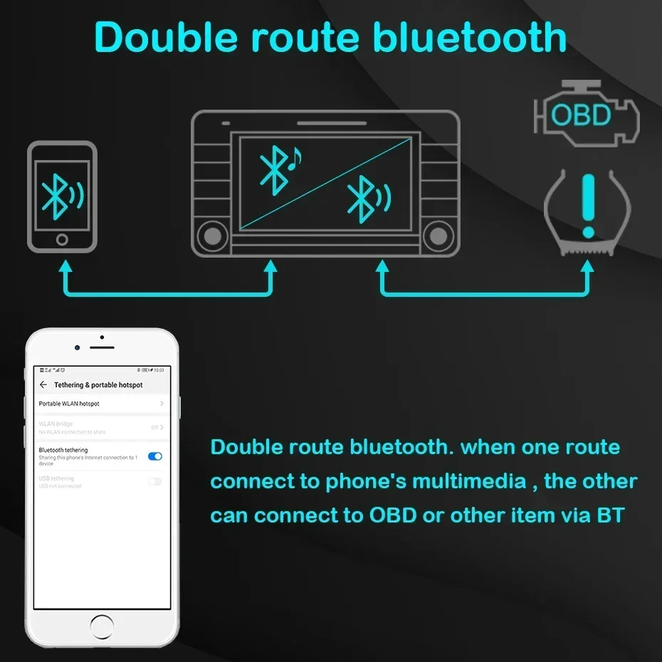 Kabelloses Carplay Android 15 Autoradio Stereo 7-Zoll-Bildschirm 2 DIN für Fiat EGEA 2015-2017 Bluetooth Multimedia-Player Navigation – Detail 10