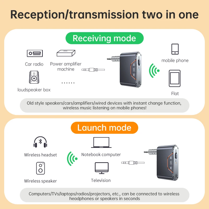 Bluetooth 5.4 Audio Receiver Transmitter For Car TV Speakers PC 3.5 AUX With Mic Stereo Music Wireless Audio Adapter Car Kit