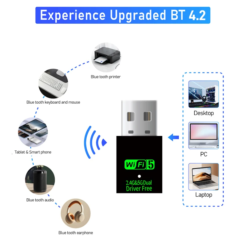 600Mbps USB WiFi5 블루투스 4.2 어댑터 듀얼 밴드 2.4G 5GHz USB Wi-Fi 5 네트워크 무선 Wlan 수신기 동글 드라이버 무료