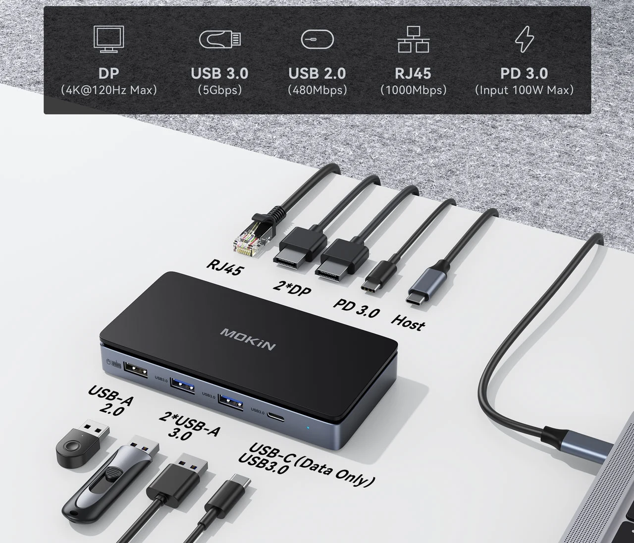 USB-typeCドッキングステーション ３画面出力MOKiN Amazon | MOKiN USB Cドッキングステーション type c ドッキング