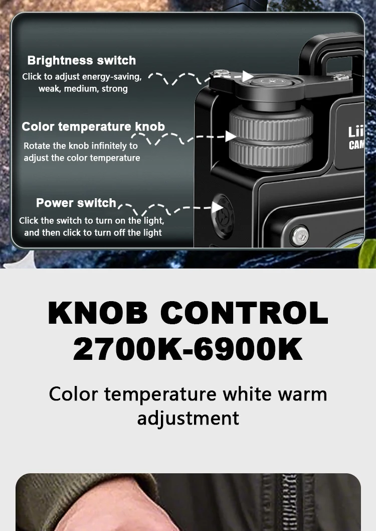 Led Camping Lantern Portable Waterproof With Infinite Dimming_voghion.com